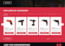 do responsive wordpress development and maintenance